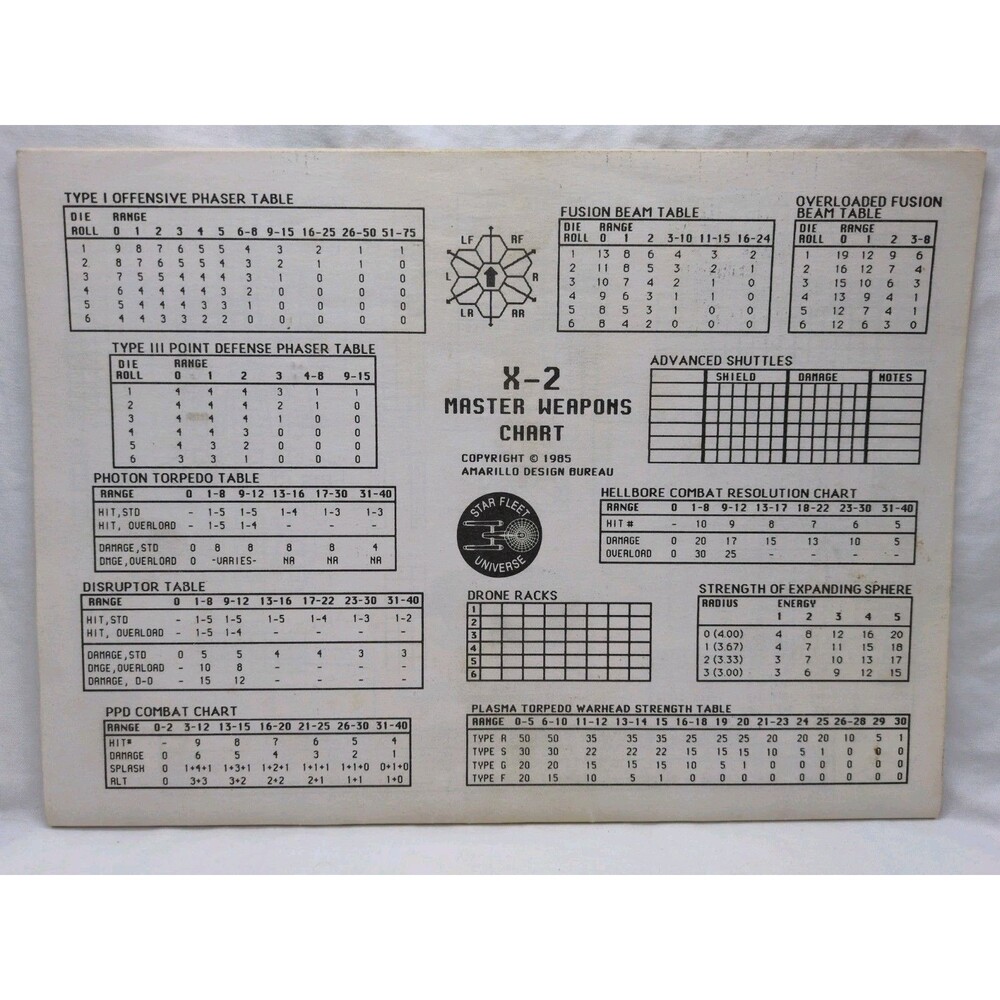 Star Fleet Battles X-2 Master Weapons Chart RPG Book
